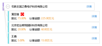 石家庄国之鼎电子科技